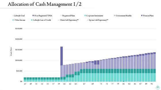 Pension_Planner_Ppt_PowerPoint_Presentation_Complete_With_Slides_Slide_53.jpg