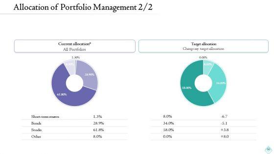 Pension_Planner_Ppt_PowerPoint_Presentation_Complete_With_Slides_Slide_56.jpg