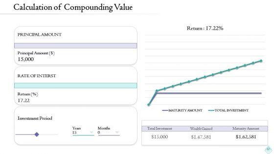 Pension_Planner_Ppt_PowerPoint_Presentation_Complete_With_Slides_Slide_57.jpg