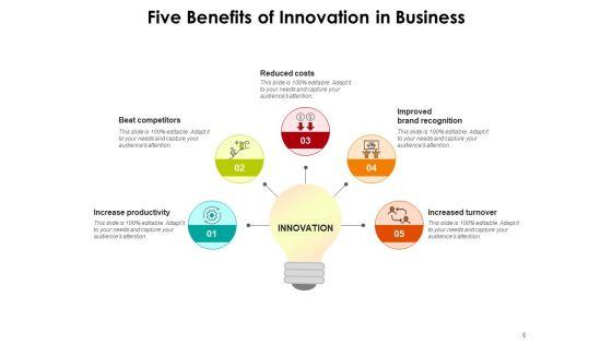 Pentagonal_Business_Innovation_Ppt_PowerPoint_Presentation_Complete_Deck_Slide_6.jpg