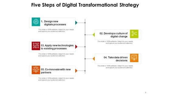 Pentagonal_Business_Innovation_Ppt_PowerPoint_Presentation_Complete_Deck_Slide_9.jpg