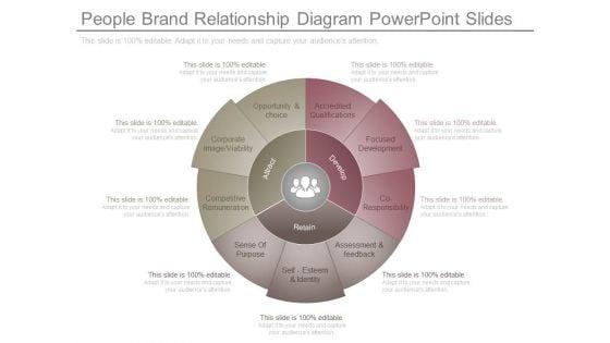 People_Brand_Relationship_Diagram_Powerpoint_Slides_1.jpg