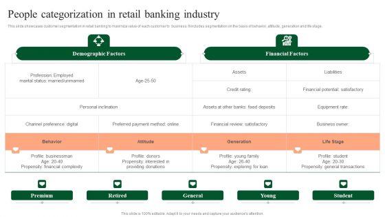 People_Categorization_In_Retail_Banking_Industry_Structure_PDF_Slide_1.jpg