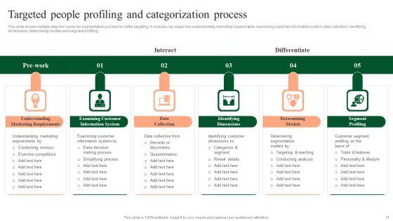 People_Categorization_Ppt_PowerPoint_Presentation_Complete_Deck_With_Slides_Slide_11.jpg