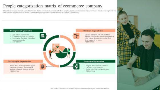 People_Categorization_Ppt_PowerPoint_Presentation_Complete_Deck_With_Slides_Slide_6.jpg