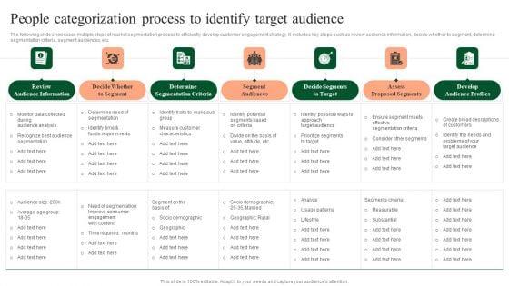 People_Categorization_Process_To_Identify_Target_Audience_Inspiration_PDF_Slide_1.jpg