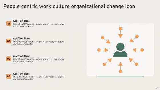 People_Centric_Work_Culture_Ppt_PowerPoint_Presentation_Complete_With_Slides_Slide_19.jpg