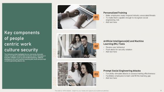 People_Centric_Work_Culture_Ppt_PowerPoint_Presentation_Complete_With_Slides_Slide_8.jpg