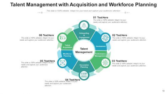 People_Management_Improvement_Retain_Ppt_PowerPoint_Presentation_Complete_Deck_With_Slides_Slide_10.jpg