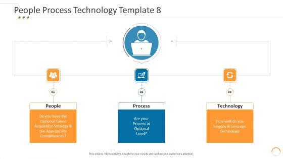 People_Process_Technology_Leverage_Individuals_Process_Technical_Ppt_Ideas_Graphic_Images_Slide_1.jpg