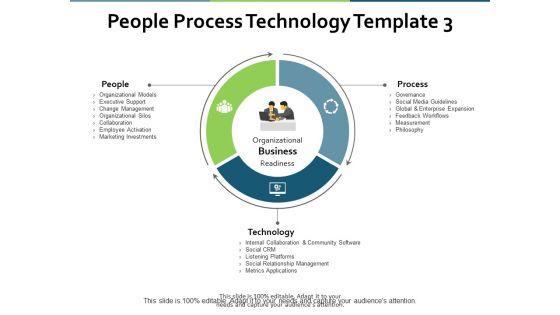 People_Process_Technology_Management_Ppt_PowerPoint_Presentation_Inspiration_Graphics_Slide_1.jpg