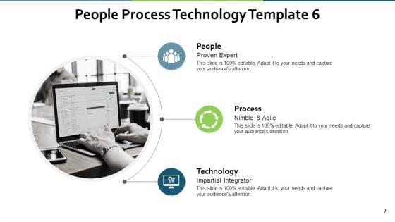 People_Process_Technology_Ppt_PowerPoint_Presentation_Complete_Deck_With_Slides_Slide_7.jpg