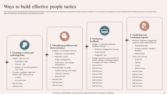 People_Tactics_Ppt_PowerPoint_Presentation_Complete_Deck_With_Slides_Slide_4.jpg