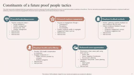 People_Tactics_Ppt_PowerPoint_Presentation_Complete_Deck_With_Slides_Slide_7.jpg
