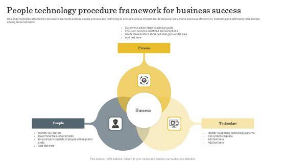 People_Technology_Procedure_Framework_For_Business_Success_Rules_PDF_Slide_1.jpg