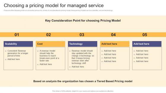 Per_Device_Pricing_Strategy_For_Managed_Solutions_Choosing_A_Pricing_Model_For_Managed_Service_Slides_PDF_Slide_1.jpg