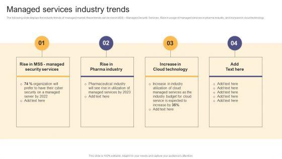 Per_Device_Pricing_Strategy_For_Managed_Solutions_Managed_Services_Industry_Trends_Mockup_PDF_Slide_1.jpg