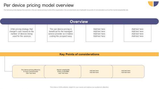 Per_Device_Pricing_Strategy_For_Managed_Solutions_Per_Device_Pricing_Model_Overview_Mockup_PDF_Slide_1.jpg