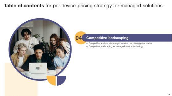 Per_Device_Pricing_Strategy_For_Managed_Solutions_Ppt_PowerPoint_Presentation_Complete_Deck_Slide_14.jpg