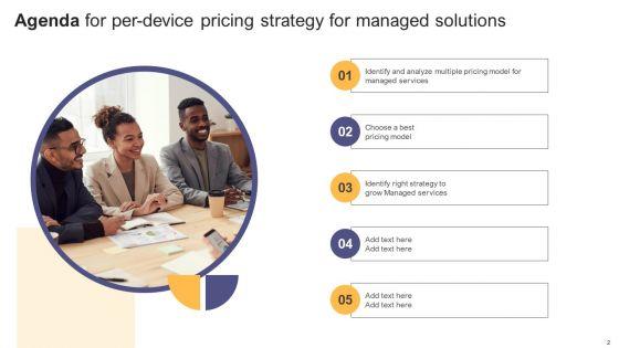 Per_Device_Pricing_Strategy_For_Managed_Solutions_Ppt_PowerPoint_Presentation_Complete_Deck_Slide_2.jpg