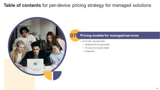 Per_Device_Pricing_Strategy_For_Managed_Solutions_Ppt_PowerPoint_Presentation_Complete_Deck_Slide_36.jpg