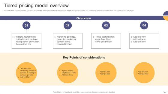 Per_Device_Pricing_Strategy_For_Managed_Solutions_Ppt_PowerPoint_Presentation_Complete_Deck_Slide_41.jpg