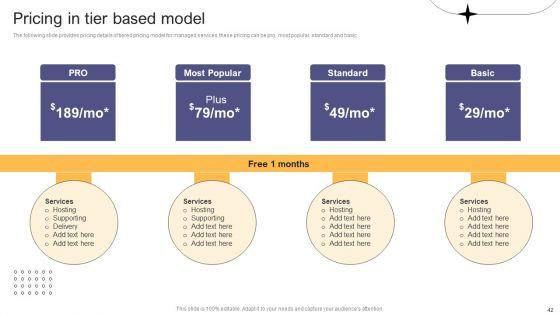 Per_Device_Pricing_Strategy_For_Managed_Solutions_Ppt_PowerPoint_Presentation_Complete_Deck_Slide_42.jpg