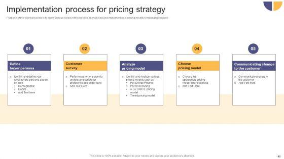 Per_Device_Pricing_Strategy_For_Managed_Solutions_Ppt_PowerPoint_Presentation_Complete_Deck_Slide_46.jpg