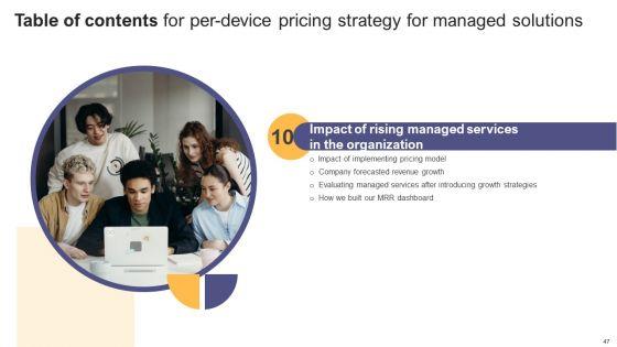 Per_Device_Pricing_Strategy_For_Managed_Solutions_Ppt_PowerPoint_Presentation_Complete_Deck_Slide_47.jpg
