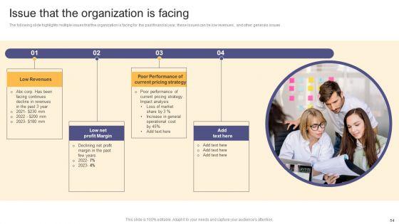 Per_Device_Pricing_Strategy_For_Managed_Solutions_Ppt_PowerPoint_Presentation_Complete_Deck_Slide_54.jpg