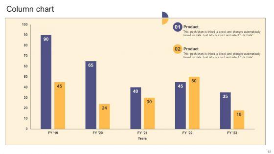Per_Device_Pricing_Strategy_For_Managed_Solutions_Ppt_PowerPoint_Presentation_Complete_Deck_Slide_62.jpg