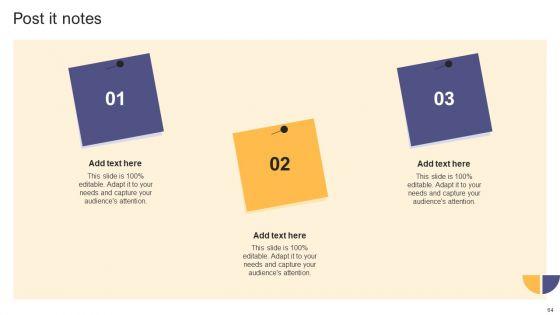Per_Device_Pricing_Strategy_For_Managed_Solutions_Ppt_PowerPoint_Presentation_Complete_Deck_Slide_64.jpg