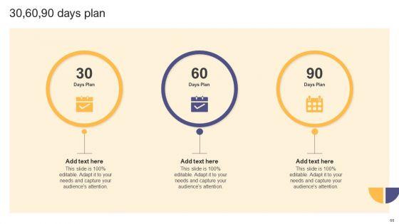 Per_Device_Pricing_Strategy_For_Managed_Solutions_Ppt_PowerPoint_Presentation_Complete_Deck_Slide_66.jpg
