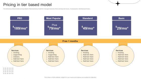 Per_Device_Pricing_Strategy_For_Managed_Solutions_Pricing_In_Tier_Based_Model_Infographics_PDF_Slide_1.jpg