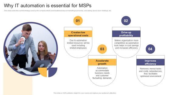 Per_Device_Pricing_Strategy_For_Managed_Solutions_Why_IT_Automation_Is_Essential_For_Msps_Rules_PDF_Slide_1.jpg