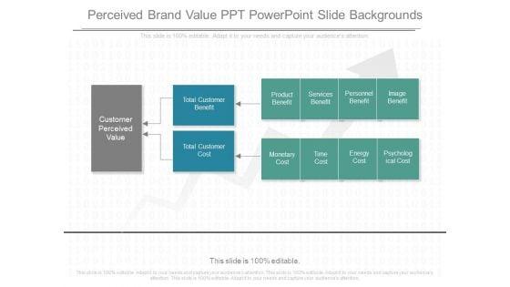 Perceived_Brand_Value_Ppt_Powerpoint_Slide_Backgrounds_1.jpg