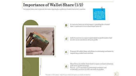 Percentage_Share_Customer_Expenditure_Importance_Of_Wallet_Share_Aids_Rules_PDF_Slide_1.jpg