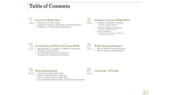 Percentage_Share_Customer_Expenditure_Table_Of_Contents_Template_PDF_Slide_1.jpg