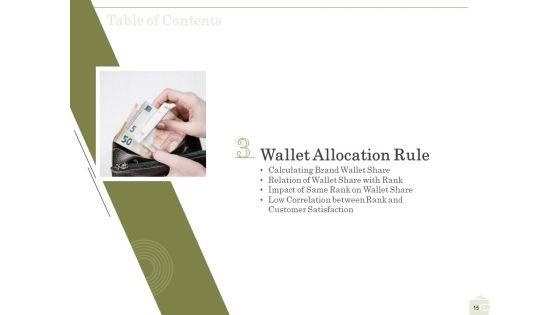Percentage_Share_Of_Customer_Expenditure_Ppt_PowerPoint_Presentation_Complete_Deck_With_Slides_Slide_15.jpg