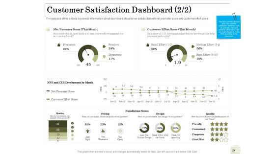 Percentage_Share_Of_Customer_Expenditure_Ppt_PowerPoint_Presentation_Complete_Deck_With_Slides_Slide_24.jpg