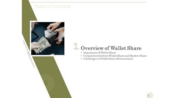 Percentage_Share_Of_Customer_Expenditure_Ppt_PowerPoint_Presentation_Complete_Deck_With_Slides_Slide_3.jpg