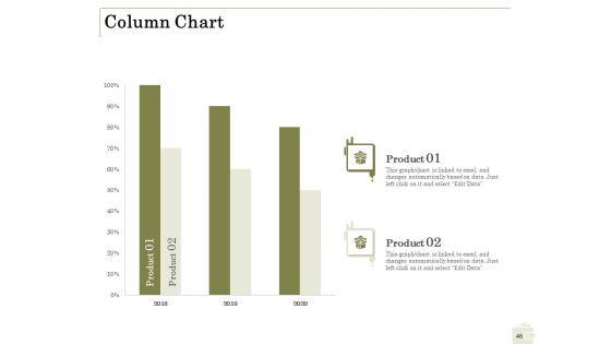 Percentage_Share_Of_Customer_Expenditure_Ppt_PowerPoint_Presentation_Complete_Deck_With_Slides_Slide_46.jpg