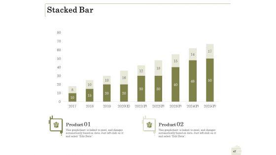 Percentage_Share_Of_Customer_Expenditure_Ppt_PowerPoint_Presentation_Complete_Deck_With_Slides_Slide_47.jpg
