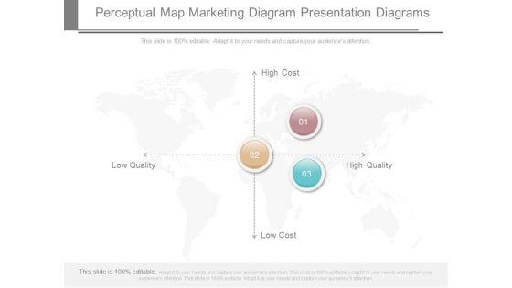 Perceptual_Map_Marketing_Diagram_Presentation_Diagrams_1.jpg