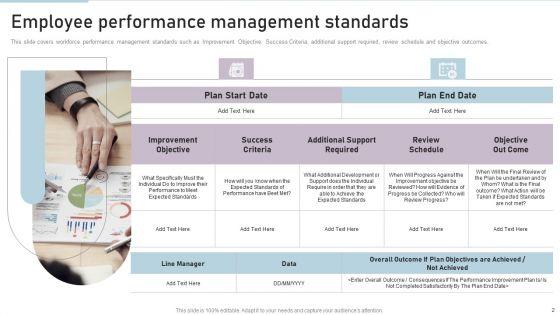 Performance_Administration_Ppt_PowerPoint_Presentation_Complete_Deck_With_Slides_Slide_2.jpg