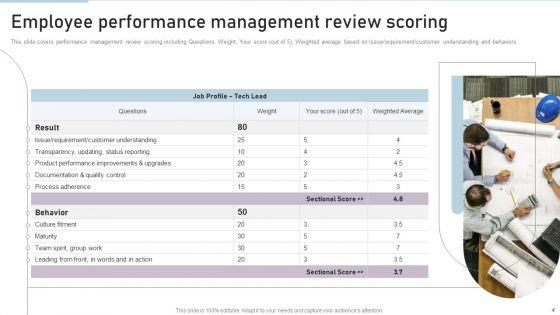 Performance_Administration_Ppt_PowerPoint_Presentation_Complete_Deck_With_Slides_Slide_4.jpg
