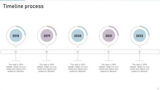 Performance_Administration_Ppt_PowerPoint_Presentation_Complete_Deck_With_Slides_Slide_9.jpg