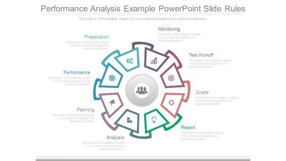 Performance_Analysis_Example_Powerpoint_Slide_Rules_1.jpg