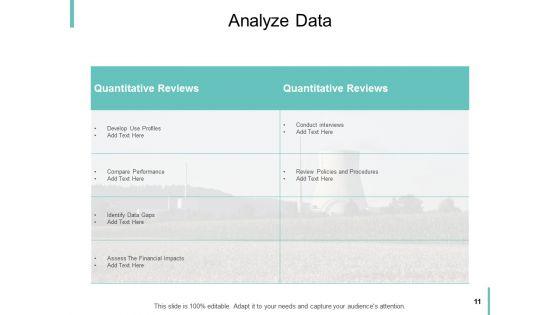 Performance_Analysis_In_Energy_Sector_Ppt_PowerPoint_Presentation_Complete_Deck_With_Slides_Slide_11.jpg
