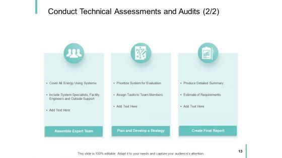 Performance_Analysis_In_Energy_Sector_Ppt_PowerPoint_Presentation_Complete_Deck_With_Slides_Slide_13.jpg